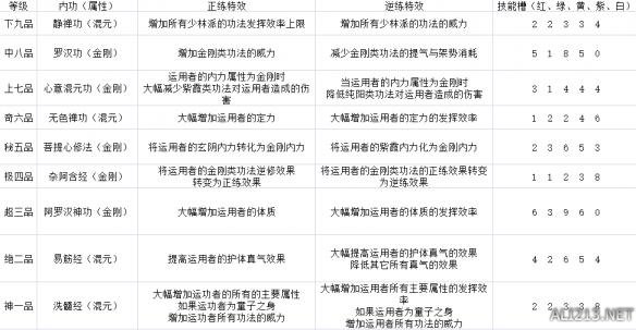 新門內(nèi)部資料全年最新更新最快——探索最前沿資訊的門戶，新門內(nèi)部資料，全年最新資訊，探索最前沿的門戶