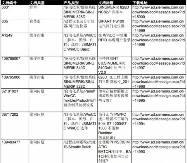 新門(mén)內(nèi)部資料大全免費(fèi)，探索與揭秘，新門(mén)內(nèi)部資料大全揭秘，免費(fèi)探索之門(mén)