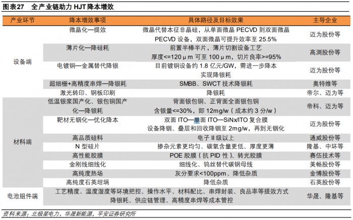 探索未來，澳門博彩業(yè)的歷史記錄走勢與預(yù)測（至2025年），澳門博彩業(yè)未來走勢探索，歷史記錄、預(yù)測與發(fā)展趨勢至2025年