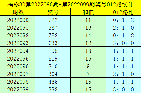 澳門一碼一碼精準(zhǔn)預(yù)測與河南彩票市場的探索，澳門一碼精準(zhǔn)預(yù)測與河南彩票市場揭秘