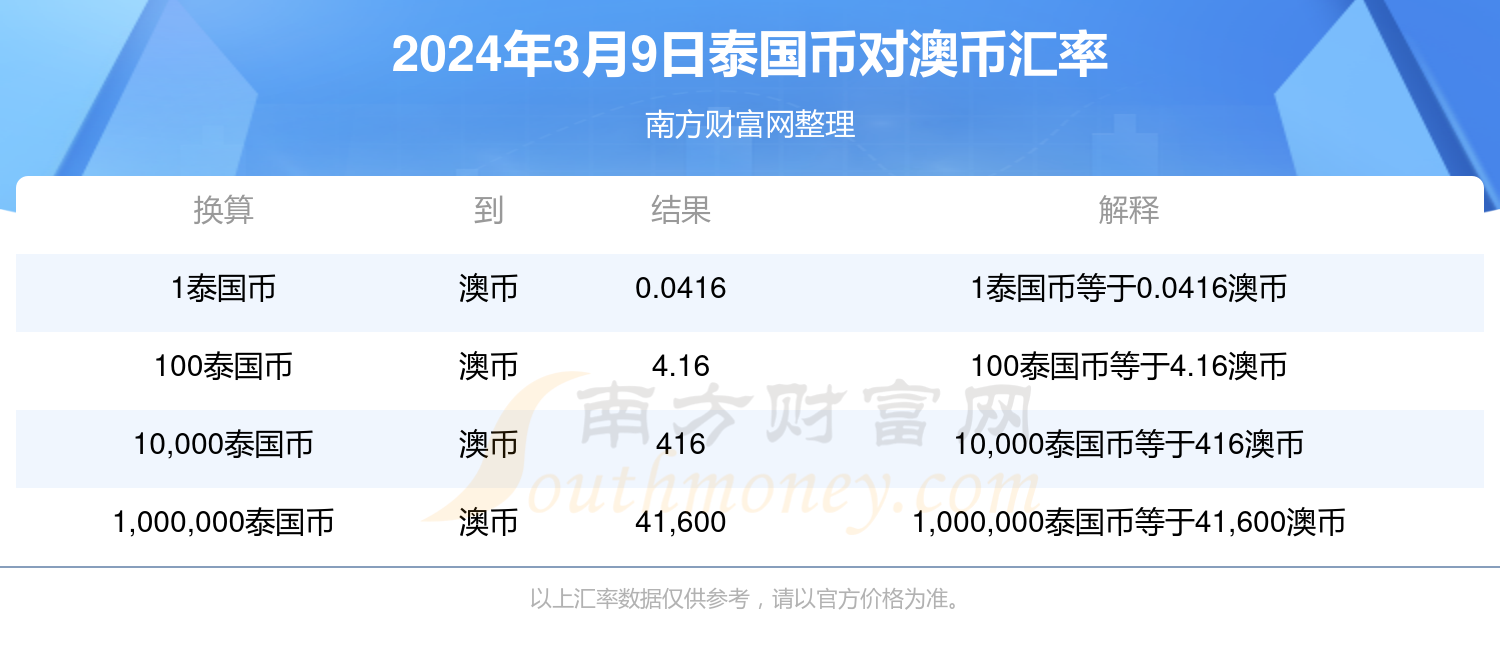 新澳今晚9點30分可靠解答
