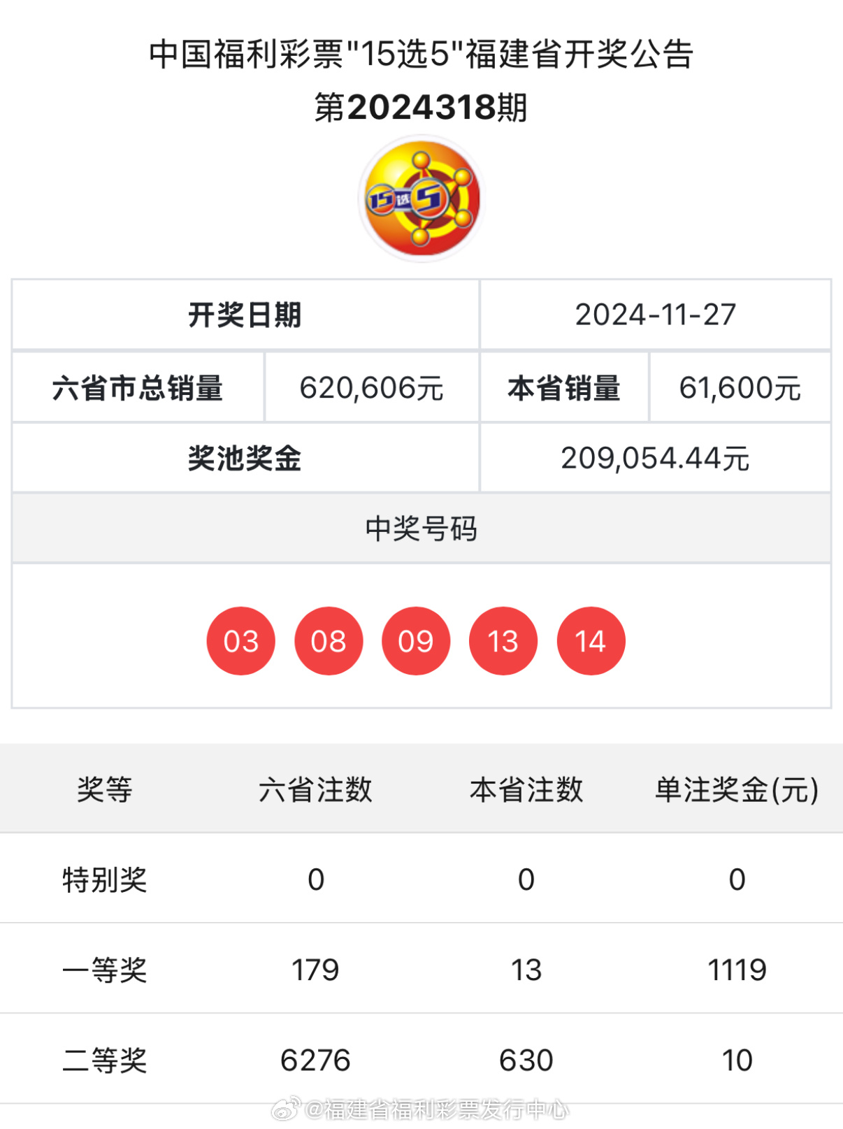 最新4887鐵算開(kāi)獎(jiǎng)結(jié)果及分析，最新4887鐵算開(kāi)獎(jiǎng)結(jié)果揭秘與深度分析