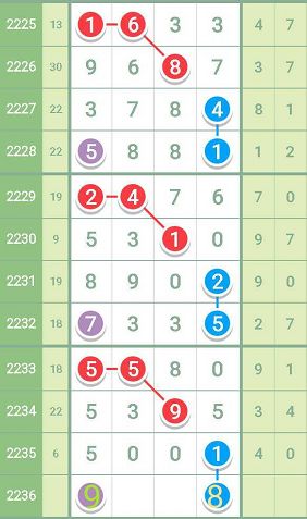 揭秘7777788888精準一肖中特使用方法——策略與技巧大解析，揭秘精準預測一肖中特技巧，策略與技巧深度解析