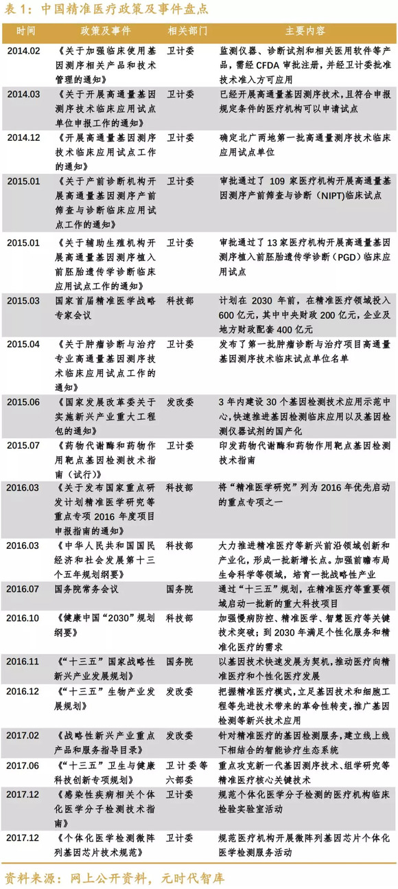 揭秘2025年精準(zhǔn)免費(fèi)四肖預(yù)測(cè)——77777與88888的神秘關(guān)聯(lián)，揭秘未來精準(zhǔn)免費(fèi)四肖預(yù)測(cè)，揭秘?cái)?shù)字77777與88888的神秘關(guān)聯(lián)與預(yù)測(cè)展望