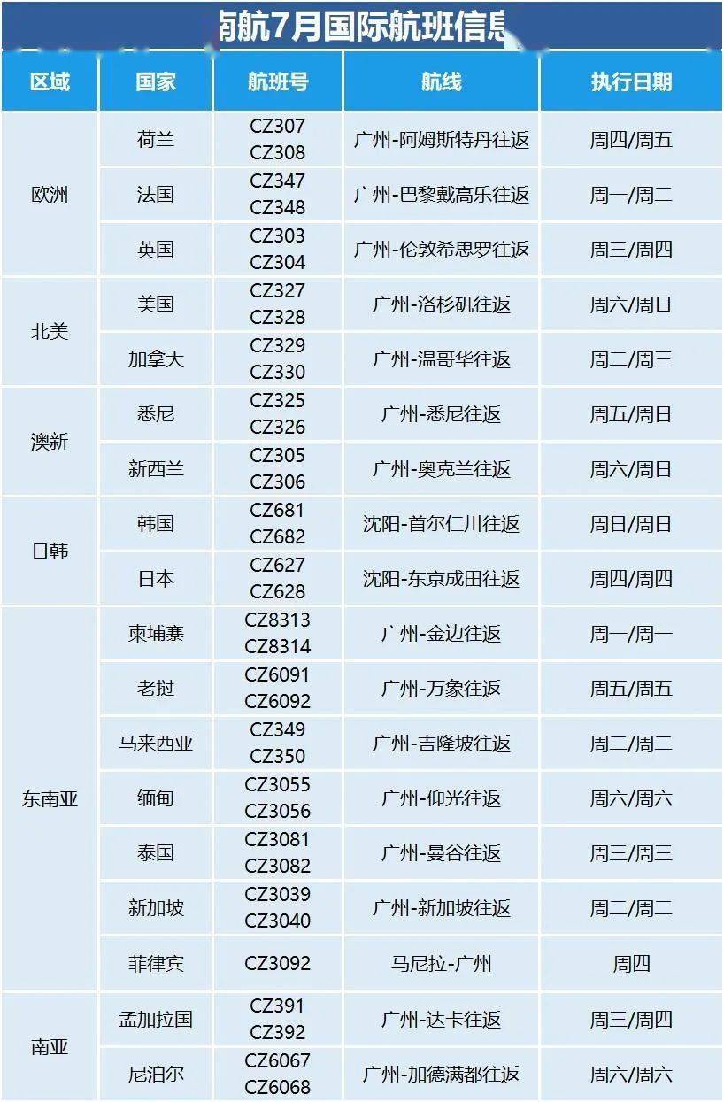 2025新澳天天開彩最新資料大全——全方位解讀彩票行業(yè)新動態(tài)，2025新澳天天開彩最新資料大全，全方位解讀彩票行業(yè)最新動態(tài)