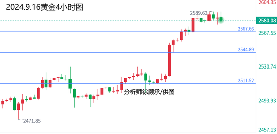 新澳綜合出號(hào)走勢(shì)圖——深度分析與預(yù)測(cè)，新澳綜合出號(hào)走勢(shì)圖深度解析與預(yù)測(cè)報(bào)告