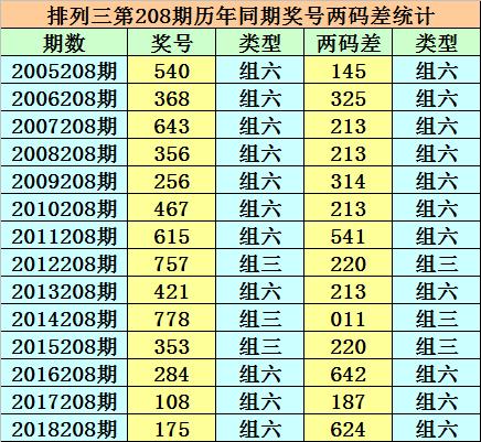 香港二四六開獎(jiǎng)免費(fèi)結(jié)果——全面解析與實(shí)時(shí)更新，香港二四六開獎(jiǎng)結(jié)果全面解析與實(shí)時(shí)更新免費(fèi)發(fā)布