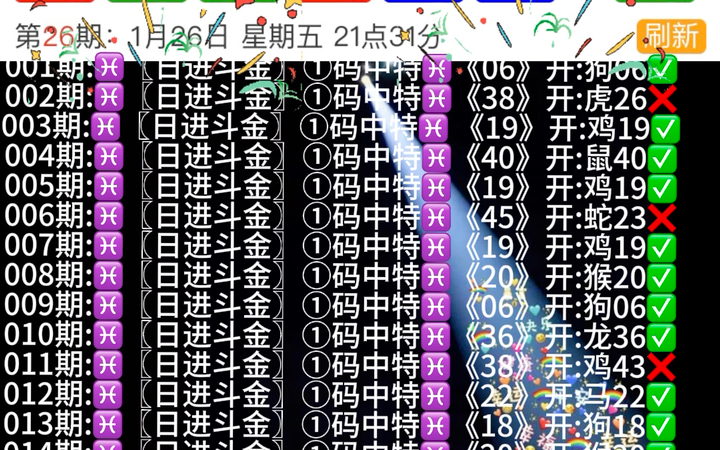 新澳門開獎(jiǎng)生肖走勢圖，深度解析與預(yù)測，澳門生肖開獎(jiǎng)走勢深度解析與預(yù)測報(bào)告