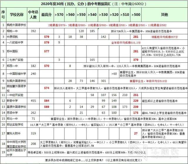 新澳門開獎結(jié)果2023開獎記錄查詢表及其背后的故事，揭秘澳門彩票背后的故事，2023年開獎記錄查詢表與結(jié)果分析