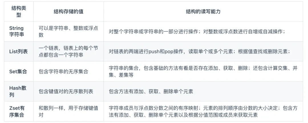 新奧2025資料大全，最新版本數(shù)據(jù)支持詳解，新奧2025資料大全，最新數(shù)據(jù)支持詳解手冊