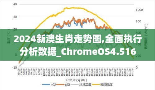 揭秘2024新澳生肖走勢(shì)圖——全方位解讀未來生肖運(yùn)勢(shì)，揭秘未來生肖運(yùn)勢(shì)，新澳生肖走勢(shì)圖預(yù)測(cè)2024年全方位解讀