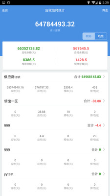 揭秘7777888888管家精準(zhǔn)管家婆，免費(fèi)體驗(yàn)，掌握生活秘籍，揭秘精準(zhǔn)管家婆7777888888，免費(fèi)體驗(yàn)生活秘籍掌握生活主動(dòng)權(quán)