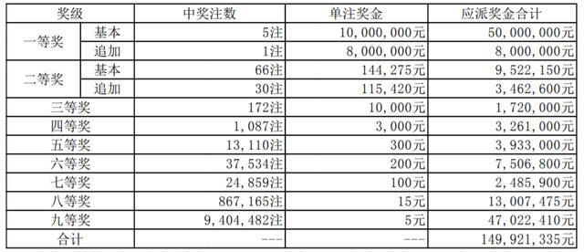 新澳今晚9點(diǎn)30分開獎(jiǎng)結(jié)果揭曉，期待與驚喜的時(shí)刻，新澳今晚9點(diǎn)30分開獎(jiǎng)結(jié)果揭曉，期待與驚喜的時(shí)刻來(lái)臨