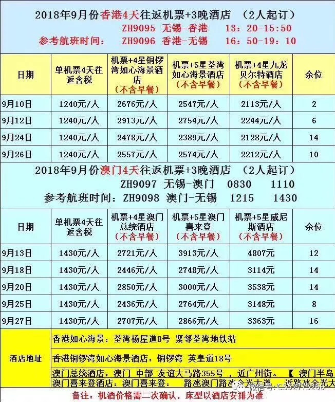 今晚澳門9點(diǎn)30分開獎(jiǎng)結(jié)果揭曉，期待與驚喜的時(shí)刻，澳門今晚9點(diǎn)30分開獎(jiǎng)結(jié)果揭曉，期待與驚喜的時(shí)刻來(lái)臨