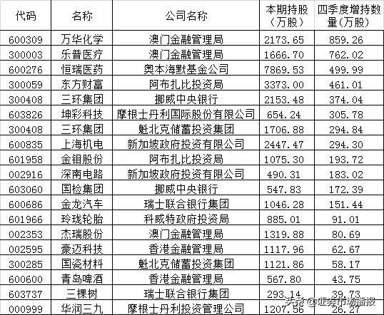 新澳門彩4949開獎記錄，探索彩票開獎的奧秘，澳門彩票開獎記錄探索，揭秘彩票奧秘