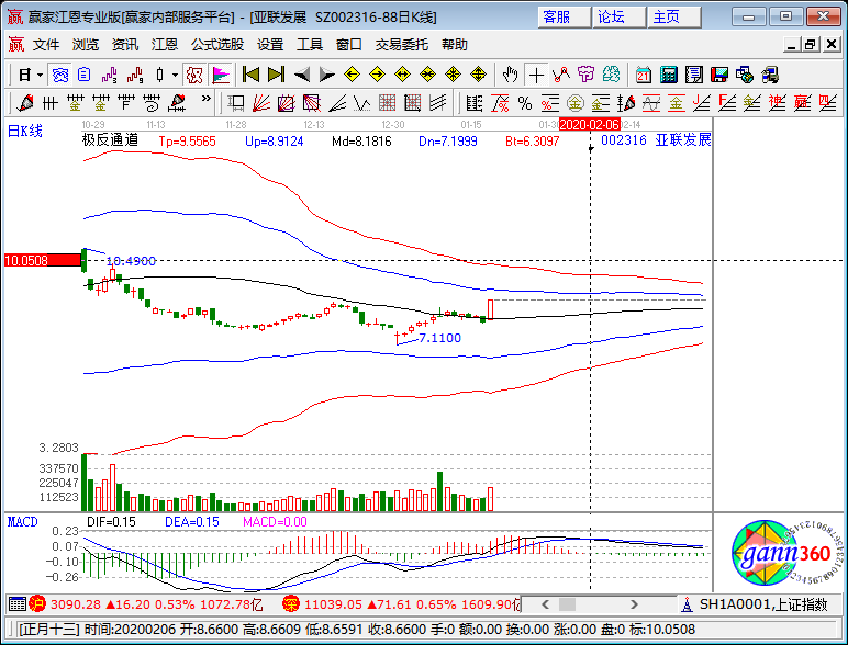 股票002316，深度解析與前景展望，股票002316深度解析與前景展望，投資指南