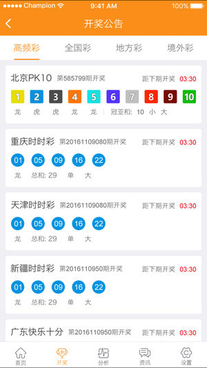 深度解析與探索 第15頁