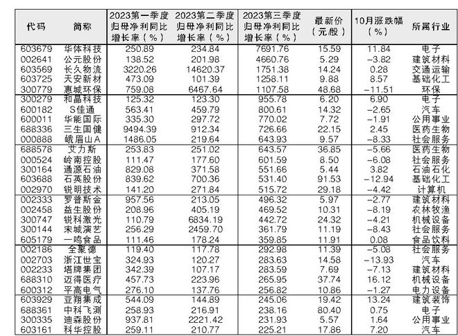 澳門三肖三碼精準預(yù)測，揭秘黃大仙的神秘面紗與背后的秘密故事，澳門三肖三碼精準預(yù)測揭秘，黃大仙的神秘面紗與背后故事探索