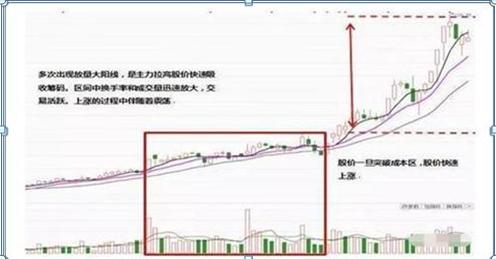 格力股份股票價格分析與展望，格力股份股票的價格分析與展望