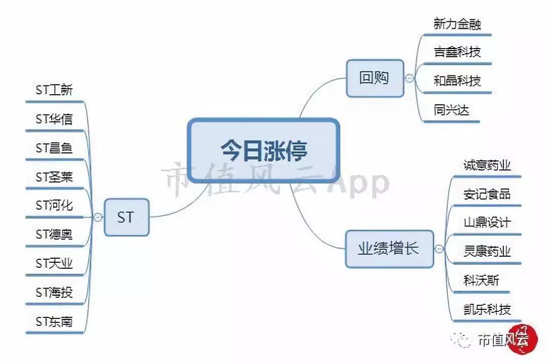 中國五糧液股票，深度解析與投資前景展望，中國五糧液股票深度解析與投資前景展望分析