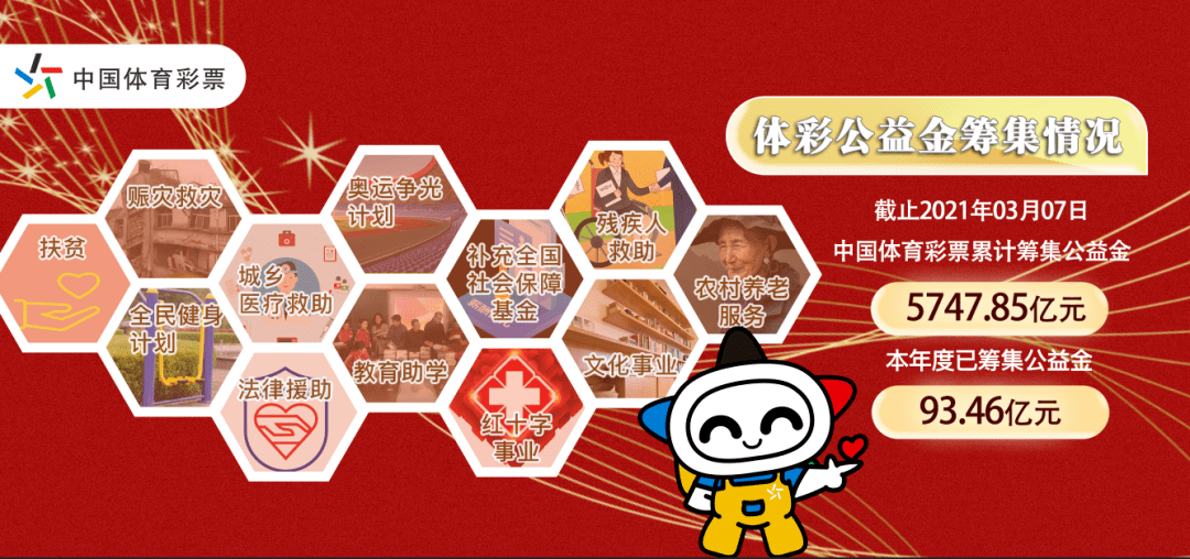 澳門(mén)澳門(mén)六會(huì)彩開(kāi)獎(jiǎng)結(jié)果CF66 VIP入口，全面解析與獨(dú)家觀點(diǎn)，澳門(mén)六會(huì)彩開(kāi)獎(jiǎng)結(jié)果CF66 VIP解析與獨(dú)家觀點(diǎn)分享