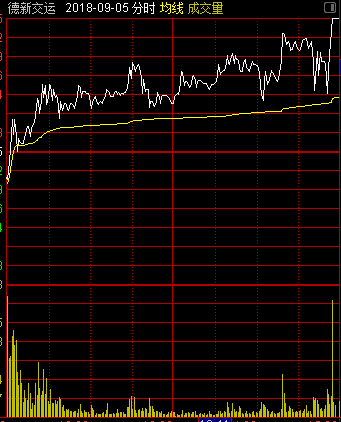 股票002451，深度解析與前景展望，股票002451深度解析與未來(lái)前景展望