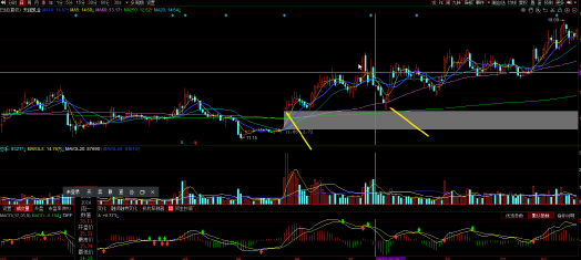 ST天潤(rùn)股吧，深度解析與前景展望，ST天潤(rùn)股吧深度解析及前景展望