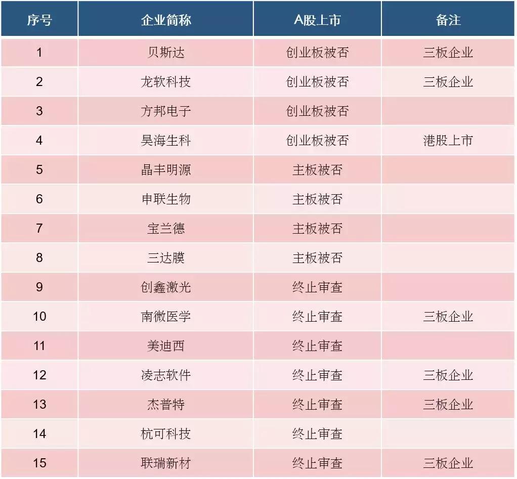 退市三板股票行情全面解析，退市三板股票行情深度剖析