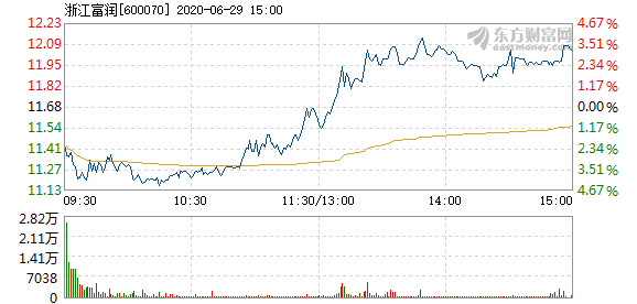 前景展望 第5頁(yè)