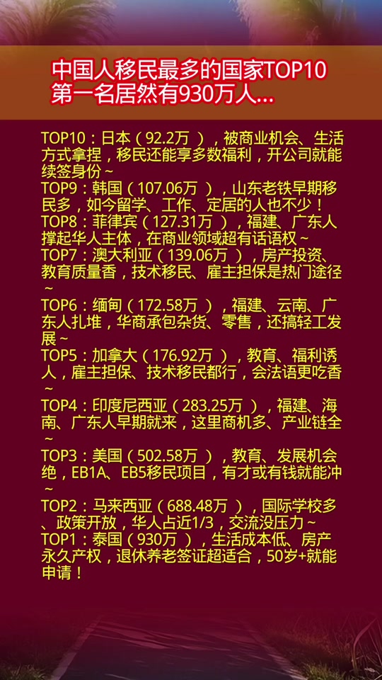 窮人移民最方便的國家，探索移民新途徑，窮人移民最便捷國家，探索新的移民途徑