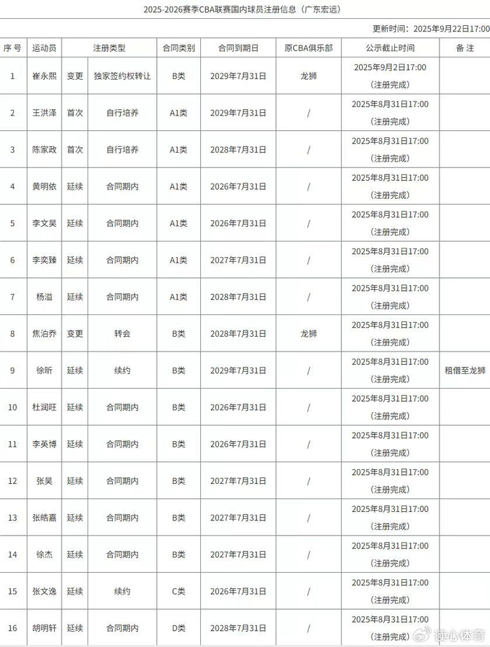 澳門正版資料免費獲取指南，探索2025全年免費資源，澳門正版資料免費獲取指南，探索全年免費資源（2025版）