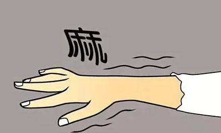 手麻要警惕四種病，癥狀、原因及防治方法，手麻警惕，四種疾病的征兆、癥狀、原因與防治方法