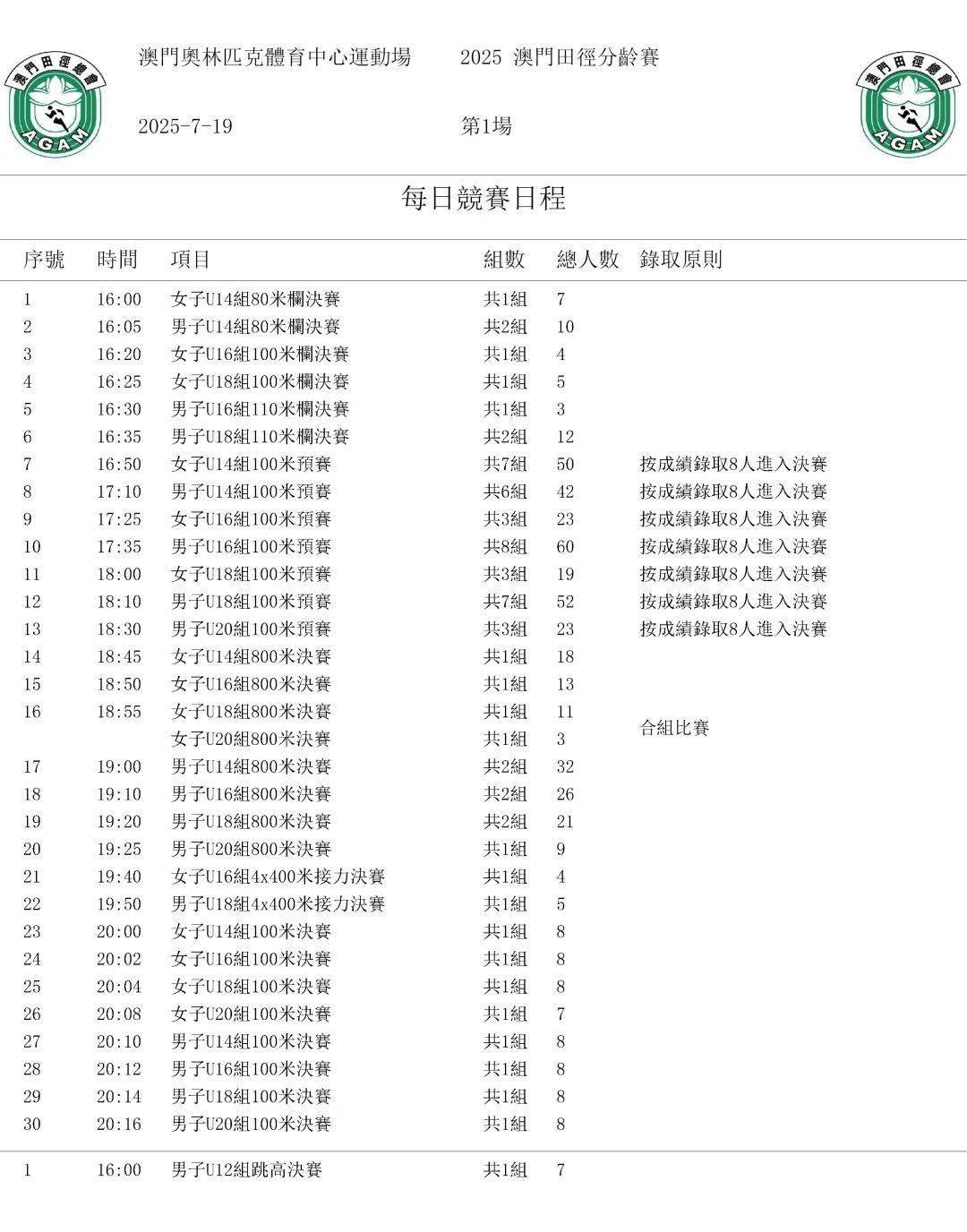 新澳門(mén)2025年搖號(hào)結(jié)果