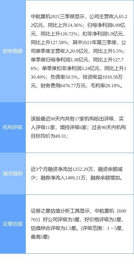 中航重機股票股吧深度解析，中航重機股票深度解析與股吧熱議