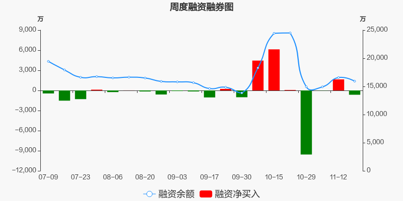 探索603363股吧的獨(dú)特魅力與價(jià)值，揭秘603363股吧的獨(dú)特魅力與潛力價(jià)值