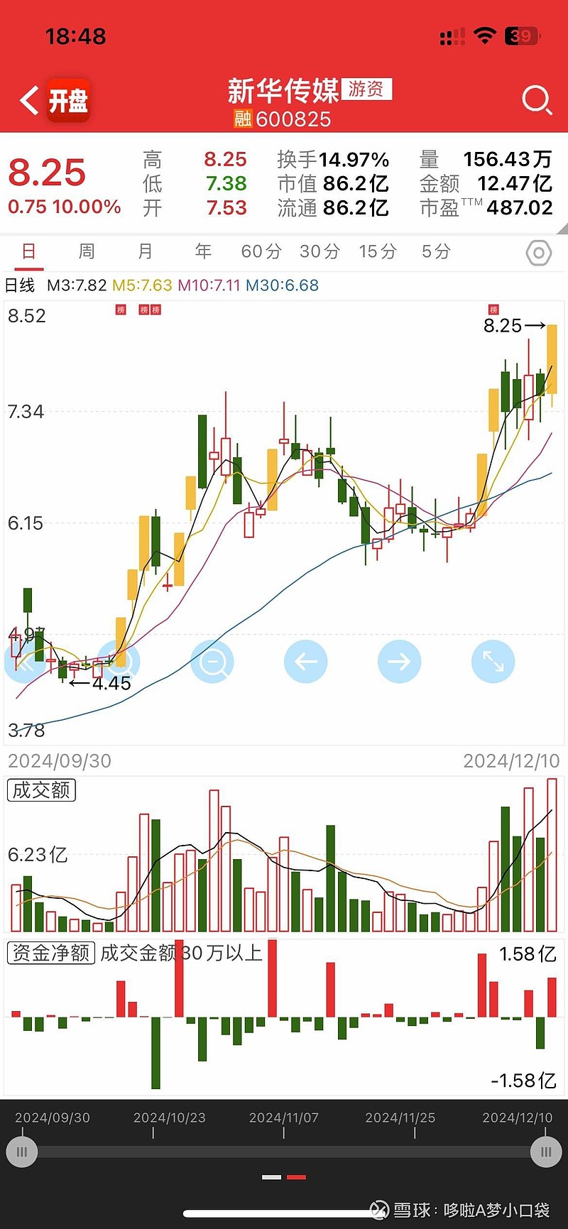 新華傳媒股票股吧——投資熱點與前景展望，新華傳媒股票股吧，投資熱點及前景展望分析