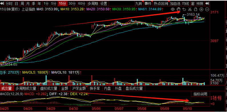 股票600666行情深度解析，股票行情深度解析，聚焦600666走勢分析