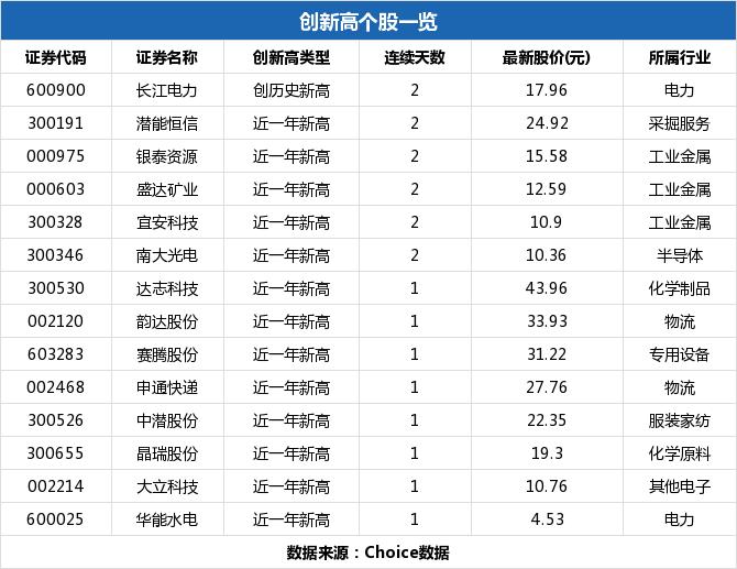 科力爾股票，深度解析與前景展望，科力爾股票深度解析及前景展望