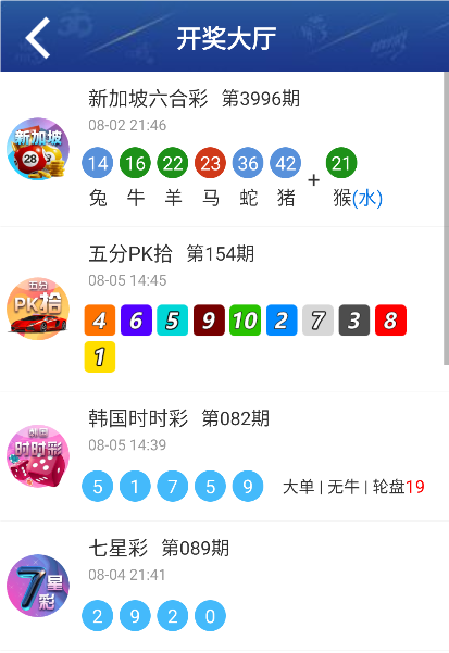 澳門最快開獎(jiǎng)王中王，揭秘彩票背后的秘密，澳門彩票揭秘，最快開獎(jiǎng)王中王背后的秘密