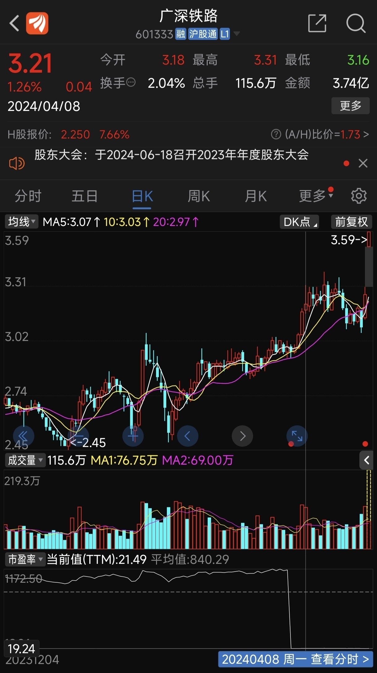 廣深鐵路股票行情深度解析，廣深鐵路股票行情全面解析與深度解讀