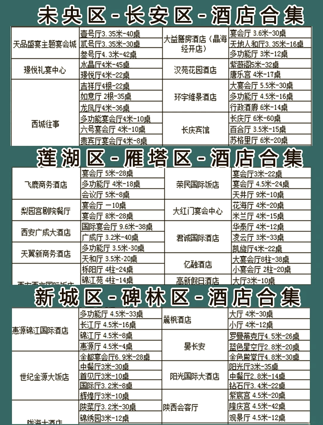 西安酒店預(yù)訂攻略，輕松預(yù)訂心儀住宿，暢游古都西安，西安酒店預(yù)訂攻略，輕松暢游古都西安，預(yù)訂心儀住宿