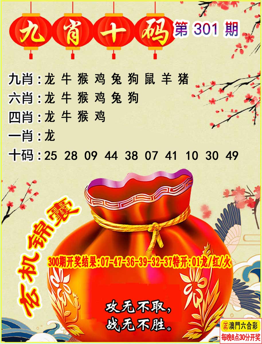 王中王三肖選一肖930，揭秘背后的秘密與策略，揭秘王中王三肖選一肖930背后的策略與秘密