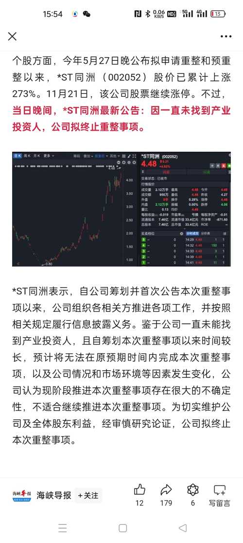 St同洲(002052)股吧，深度解析與前景展望，St同洲(002052)股吧深度解析與前景展望，投資者必看指南