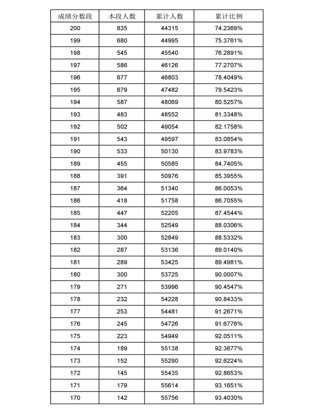 新澳門(mén)開(kāi)獎(jiǎng)結(jié)果及開(kāi)獎(jiǎng)記錄表詳解，澳門(mén)最新開(kāi)獎(jiǎng)結(jié)果及記錄表全面解析