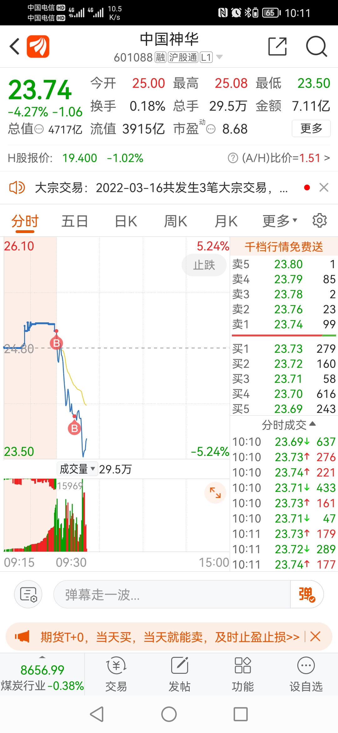 神華集團(tuán)股票，深度解析與發(fā)展前景展望，神華集團(tuán)股票深度解析與未來前景展望