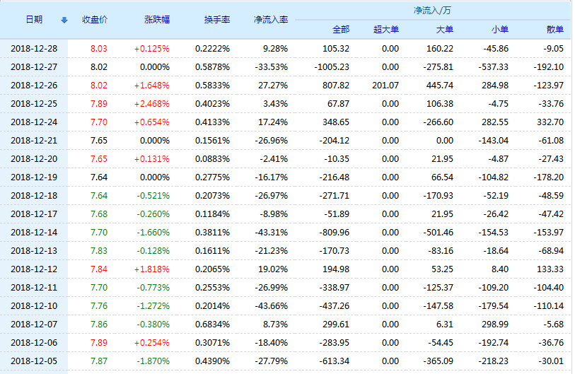 探索603012創(chuàng)力集團股吧的獨特魅力與機遇，揭秘，創(chuàng)力集團股吧的獨特魅力與投資機會探索