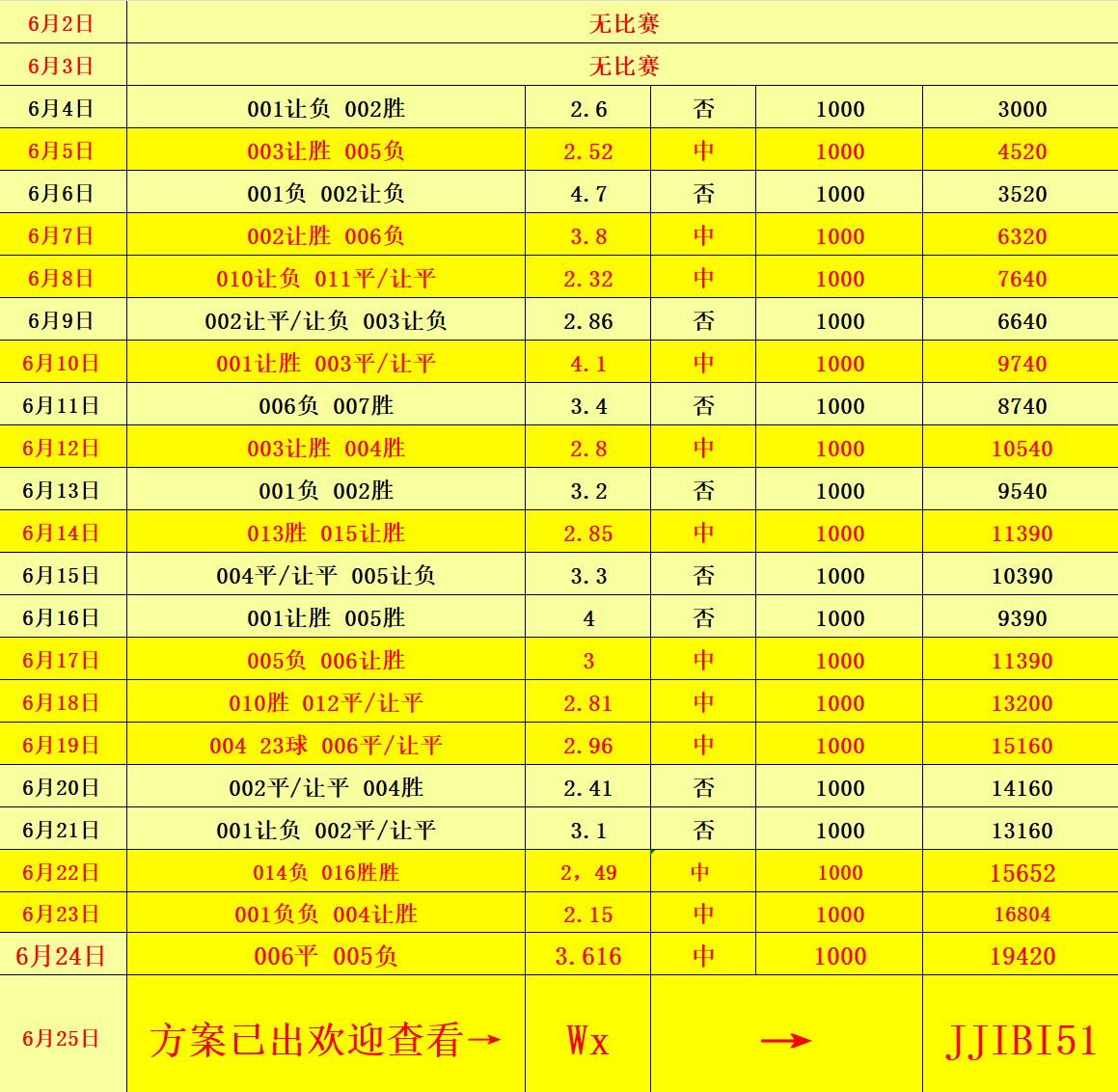 今澳門六積彩開獎(jiǎng)結(jié)果及彩票背后的故事，澳門六積彩開獎(jiǎng)結(jié)果揭秘，彩票背后的故事與幸運(yùn)博弈