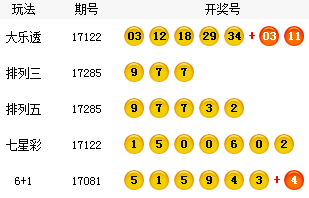 新澳門六開獎結(jié)果查詢濠江論壇，探索與體驗，澳門六開獎結(jié)果查詢濠江論壇，探索與體驗之旅