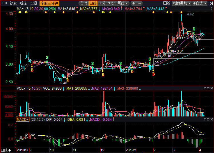 拓日新能股票股吧——探究其潛力與發(fā)展前景，拓日新能股票股吧——深度解析潛力與發(fā)展前景