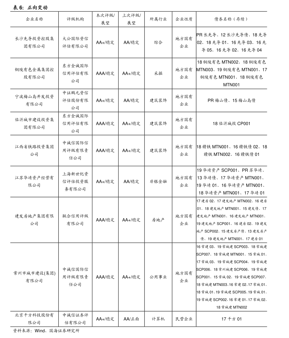 關于查詢華夏銀行成長優(yōu)選基金凈值（基金代碼，590002）及今日動態(tài)（基金代碼，161601的最新信息），華夏銀行成長優(yōu)選基金凈值及今日動態(tài)查詢（基金代碼，590002與161601最新信息）